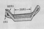 關(guān)于水輪發(fā)電機你了解多少